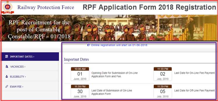 RPF Application Form Online Registration Process In Hindi